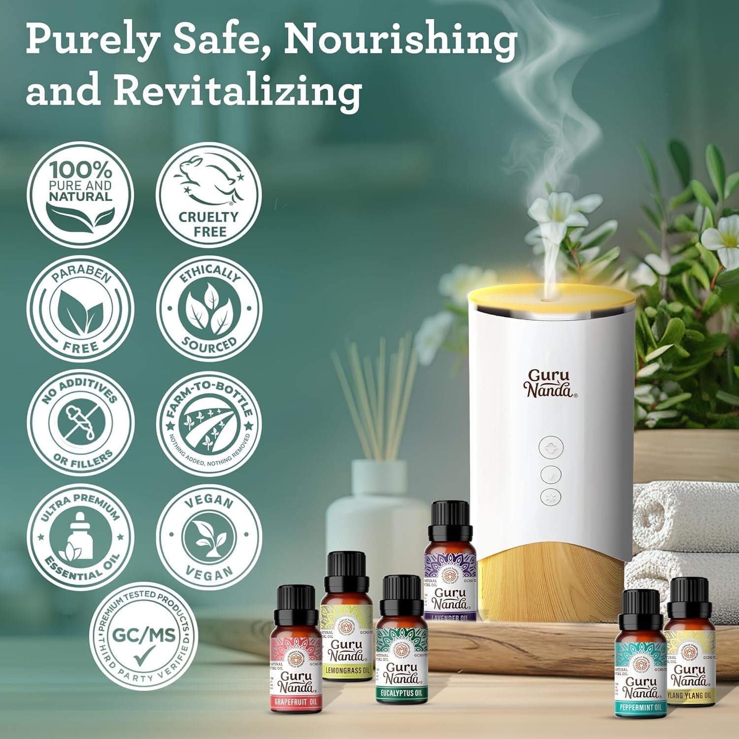 AuraBlends™ | 100% Natural Essential Oils Premium Set (6-Pack)