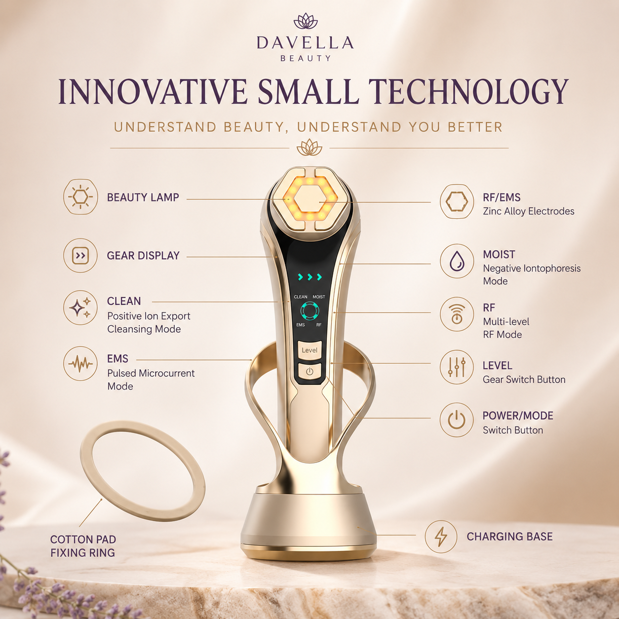 RF Facial Lifting Device | EMS Microcurrent Anti-Aging Beauty Device