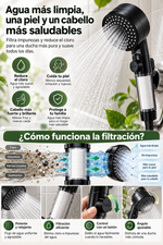 Regadera DAVELLA Lluvia Pura con Filtro – 10 Modos y Botón de Pausa