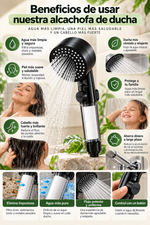 Regadera DAVELLA Lluvia Pura con Filtro – 10 Modos y Botón de Pausa