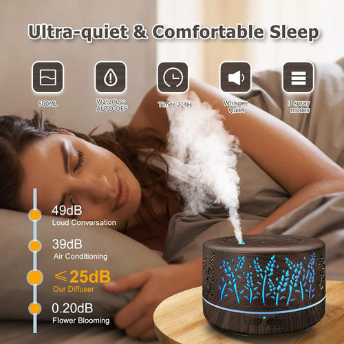 AuraMist™ Pro | 600ml Ultrasonic Aromatherapy Diffuser & Cool Mist Humidifier